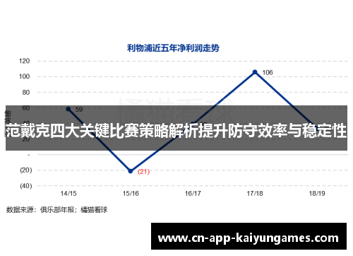 范戴克四大关键比赛策略解析提升防守效率与稳定性