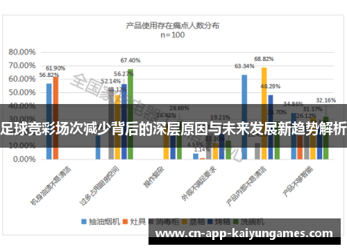 足球竞彩场次减少背后的深层原因与未来发展新趋势解析