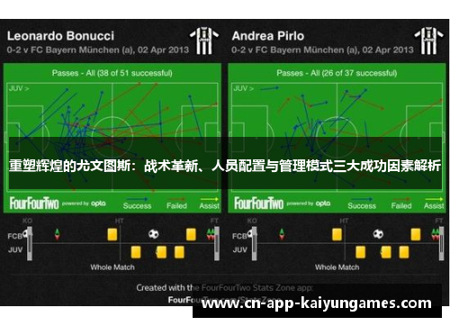 重塑辉煌的尤文图斯：战术革新、人员配置与管理模式三大成功因素解析