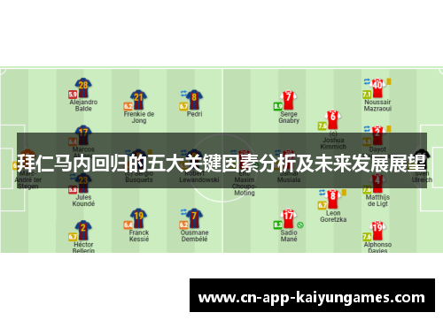 拜仁马内回归的五大关键因素分析及未来发展展望 拜仁马内回归的五大关键因素分析及未来发展展望