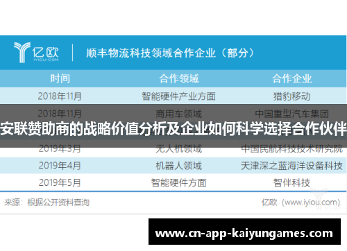 安联赞助商的战略价值分析及企业如何科学选择合作伙伴