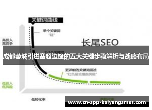 成都蓉城引进塞超边锋的五大关键步骤解析与战略布局 成都蓉城引进塞超边锋的五大关键步骤解析与战略布局