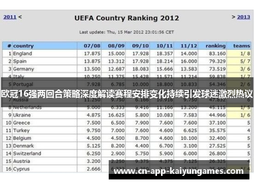 欧冠16强两回合策略深度解读赛程安排变化持续引发球迷激烈热议