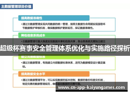 超级杯赛事安全管理体系优化与实施路径探析