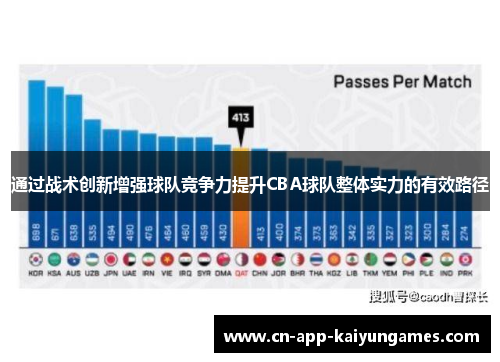 通过战术创新增强球队竞争力提升CBA球队整体实力的有效路径