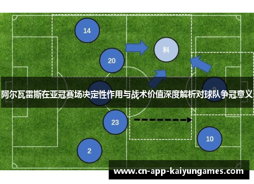 阿尔瓦雷斯在亚冠赛场决定性作用与战术价值深度解析对球队争冠意义