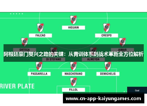 阿根廷豪门复兴之路的关键：从青训体系到战术革新全方位解析