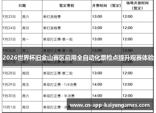 2026世界杯旧金山赛区启用全自动化票检点提升观赛体验