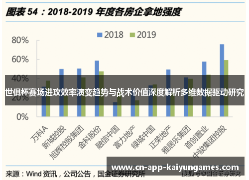 世俱杯赛场进攻效率演变趋势与战术价值深度解析多维数据驱动研究